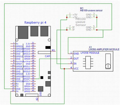 Arduino Doppler 的图像结果