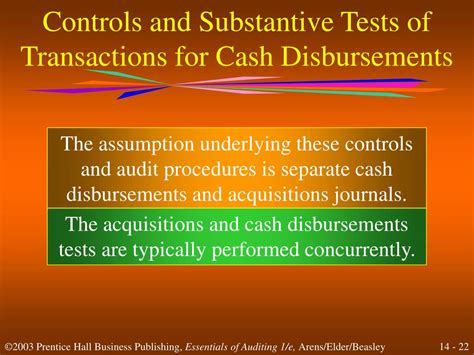 Image result for Farhat Lectures Substantive Test of Transactions
