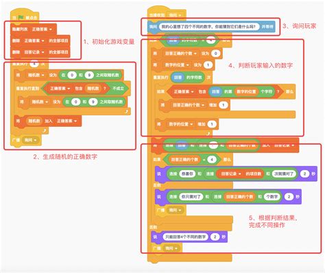 Random Numbers Generator in Scratch 的图像结果