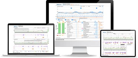 CareLink MiniMed 的图像结果