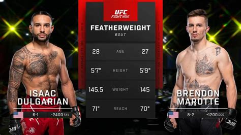 Isaac Dulgarian vs Brendon Marotte UFC Vegas 97