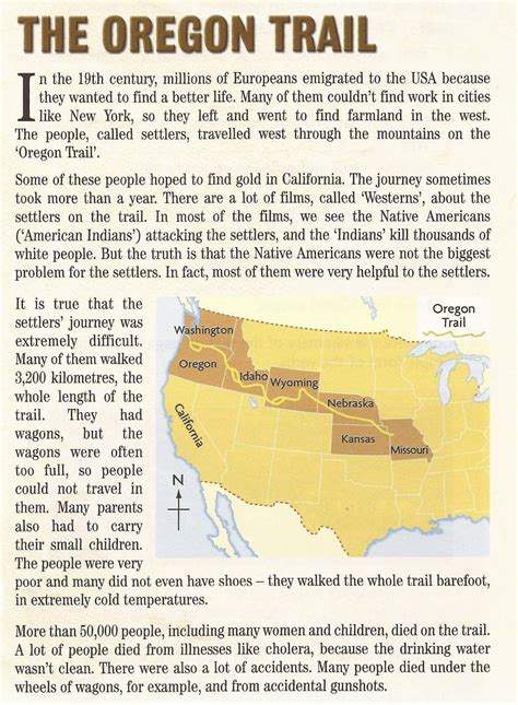 Oregon Trail Facts For Kids