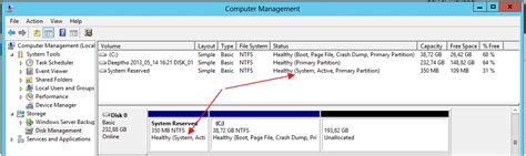 Image result for Disk Management Boot