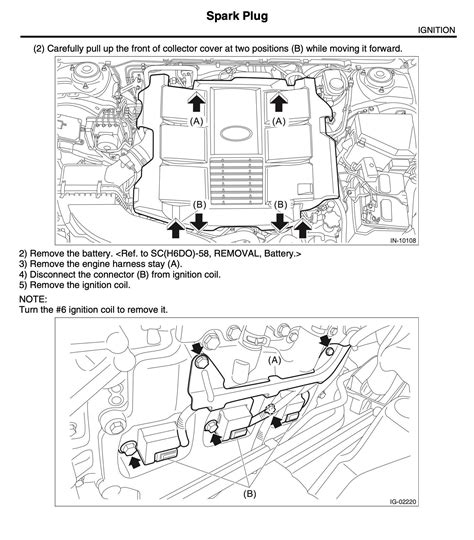 Gen 5 - Spark plug change questions on 3.6L | Subaru Outback Forums
