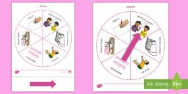 ‘nk’ Sound Words | Word Mat | CfE Resources