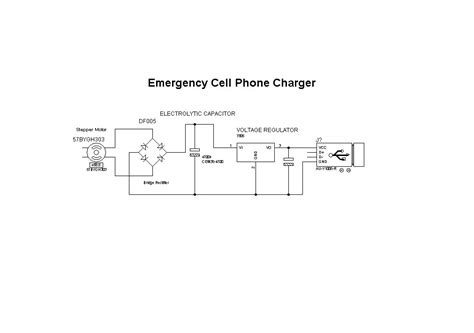 Image result for Programming a Phone Charger Using Python Code