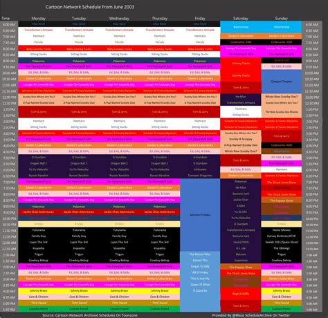 Boomerang Cartoon Network Schedule