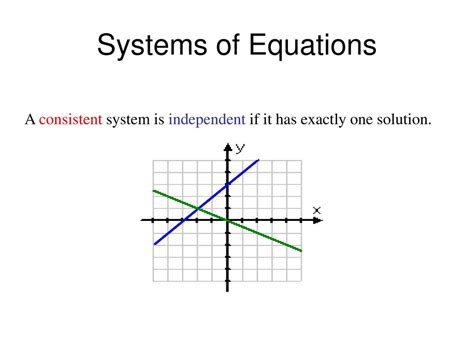 Image result for Consistent System