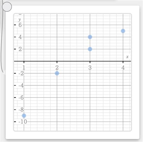 ClassPad Tutorial 的图像结果
