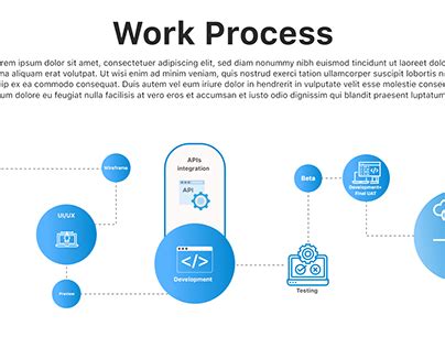 Process Diagrams Workflow Projects :: Photos, videos, logos ...