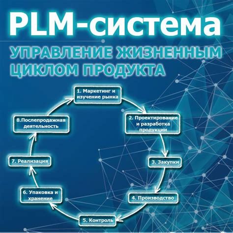 Развитие PLM-систем: основные тенденции и перспективы внедрения