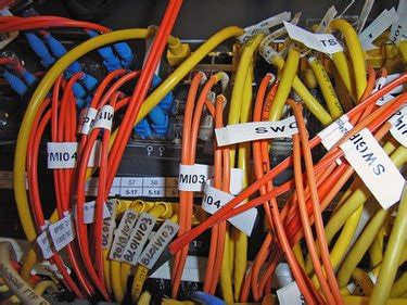 Image result for Cisco Web Interface