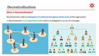 Image result for Decnetralisation Explication Simple