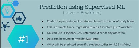Prediction Using Supervised Ml GitHub 的图像结果
