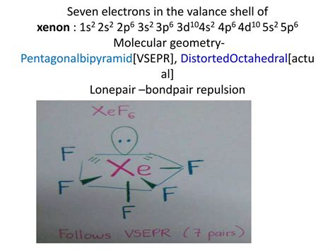 Vsepr theory | PPTX