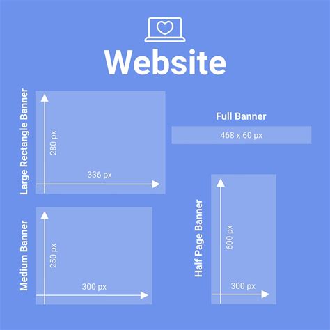 Understanding Website Banner Size – peerdh.com