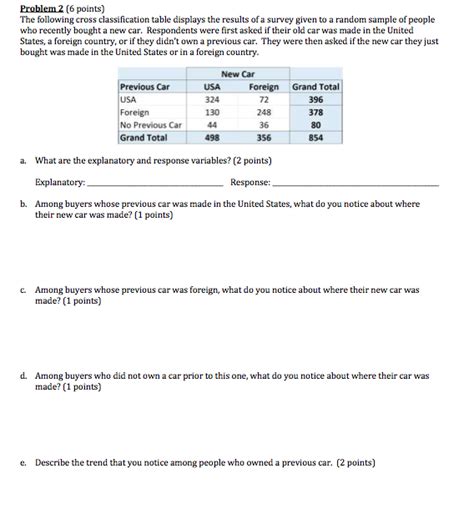 Image result for Cross-Classification Table