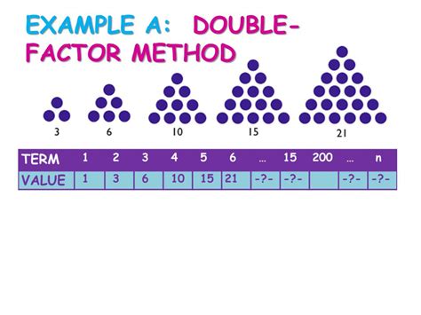 Triangular Numbers Explained for Kids 的图像结果