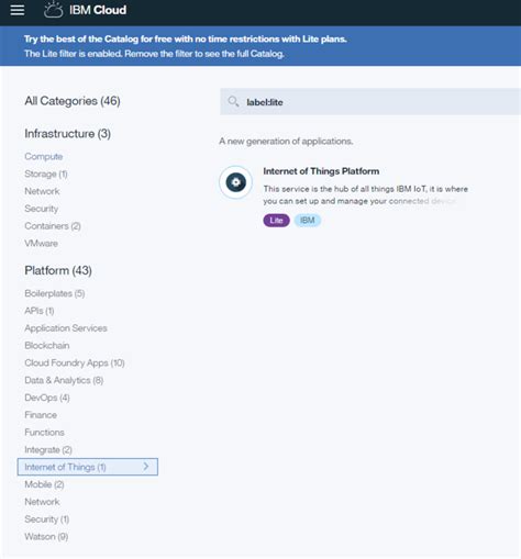 Smart Greenhouse Demo [Analog Devices Wiki]