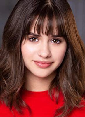 Milena Rivero - Agent, Manager, Publicist Contact Info