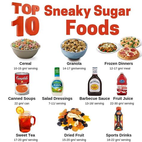 Highest Sugar Foods Uk at Beth Anker blog