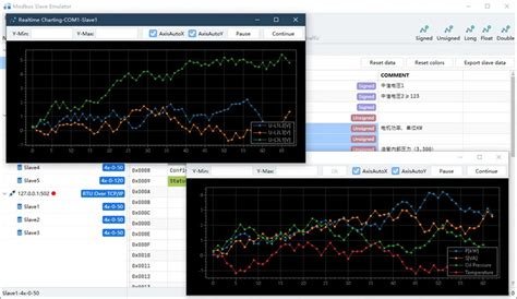 Modbus Simulator Free 的图像结果