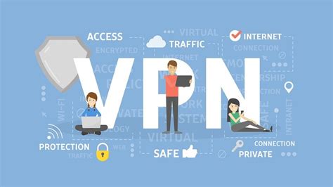 Image result for Best VPN Service CNET