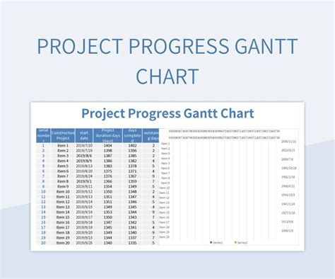 Gantt Chart with Progress 的图像结果