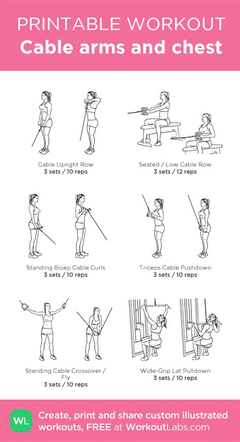 Image result for Cable Machine Workout Chart