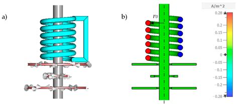 Differential Inductive Sensing System for Truly Contactless Measuring ...