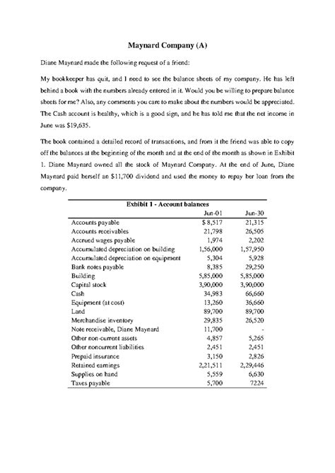 Maynard Company (A) - Part 1 - Maynard Company (A) Diane Maynard made ...