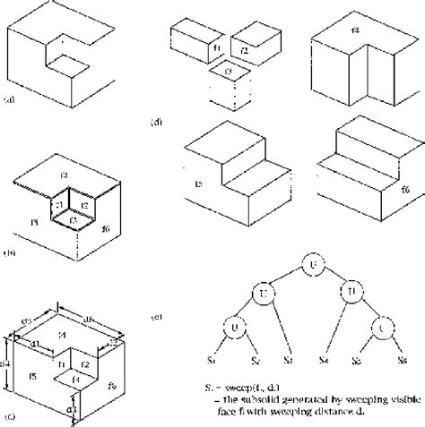 Image result for Isometric Drawing Exercises Examples