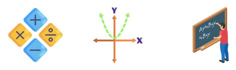 Linear Algebra Tutorials 的图像结果