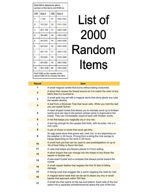 Image result for Random Objects List