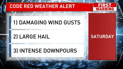 Image result for Code Red Emergency Alert