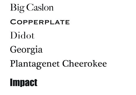 Image result for Word Font Computer