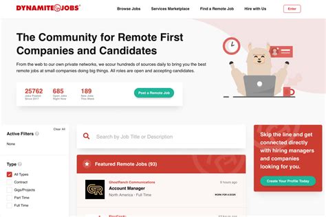 Las 18 Mejores Plataformas Para Buscar Trabajos Remotos En 2024 - Carla Con Wifi