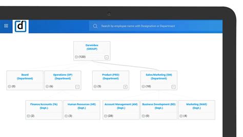 Image result for Darwinbox Features