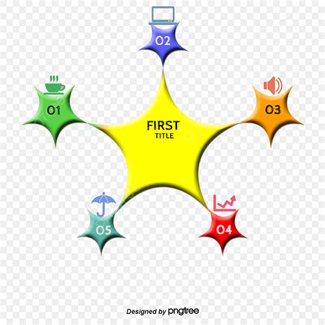 Classification of Graphics Software 的图像结果