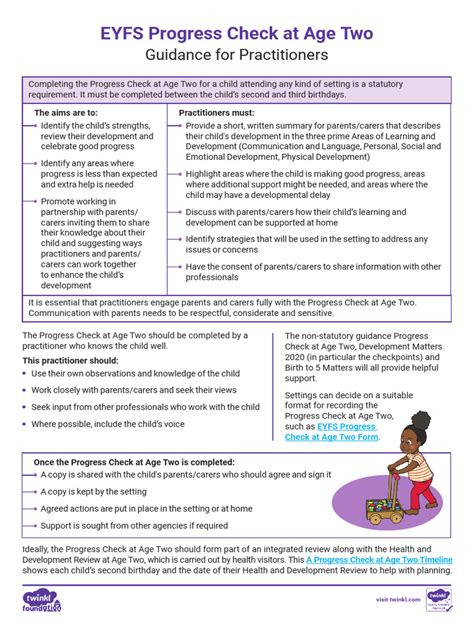 Image result for Learning Walk Checklist EYFS