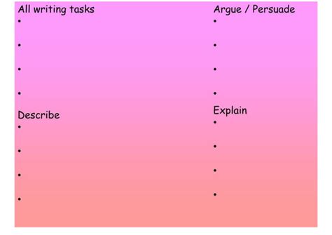 Image result for Paper Writing Tutorial