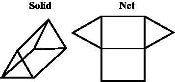 A solid and its incomplete net are given. which one of the following ...