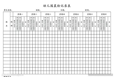 幼儿园周晨午检情况记录表Excel模板_千库网(excelID：168252)