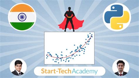 Image result for Machine Learning Programs in Hindi