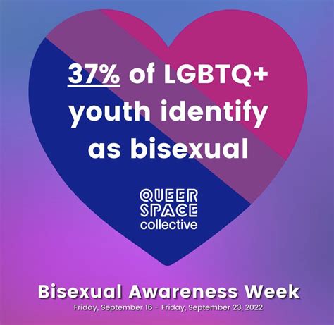 Happy bisexual awareness week to my fellow Bs in...