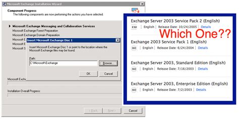 Exchange 2003 Monitoring Exchange Server 2003