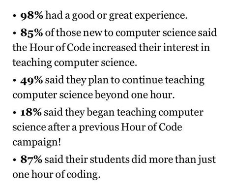 Image result for Code.org Success Stories