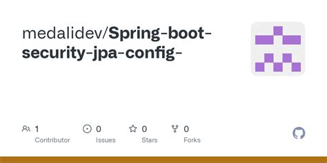 Image result for Config JPA Spring Boot
