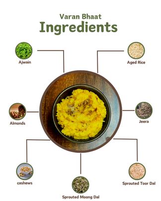 Baby Cereal | handmade | Varan Bhaat