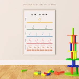 Image result for Increasing Note Counts